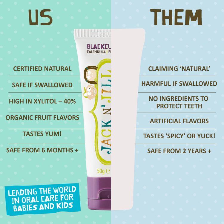 Jack N' Jill Natural Certified Kids Toothpaste Blackcurrant